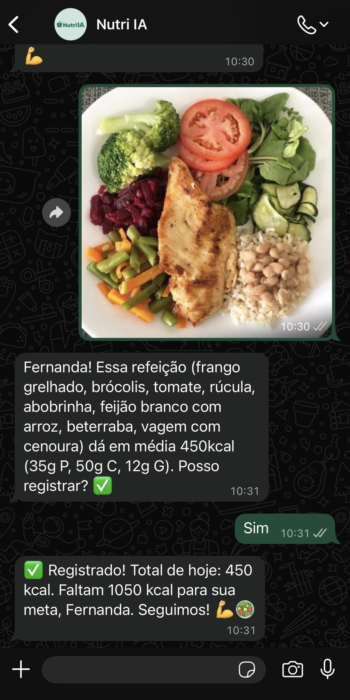 Uso da IA 1